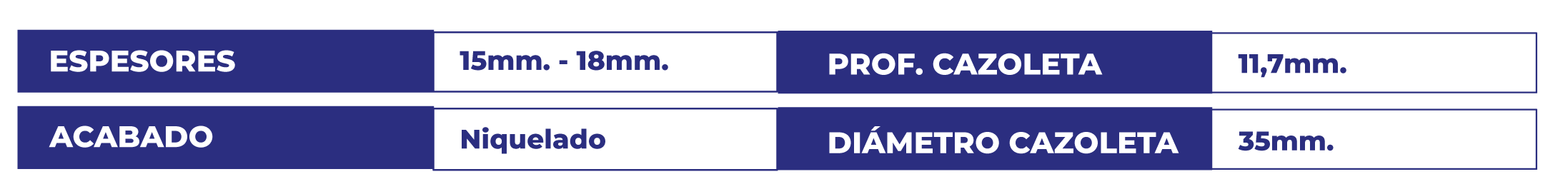 Especificaciones técnicas